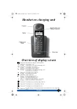 Preview for 10 page of Philips TD6326 User Manual