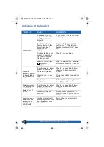 Preview for 57 page of Philips TD6326 User Manual