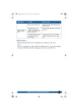 Preview for 58 page of Philips TD6326 User Manual