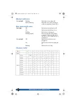 Preview for 59 page of Philips TD6326 User Manual