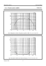 Preview for 9 page of Philips TDA1015 Datasheet