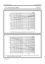 Preview for 10 page of Philips TDA1015 Datasheet