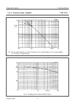 Preview for 11 page of Philips TDA1015 Datasheet