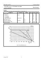 Preview for 4 page of Philips TDA1510AQ Datasheet