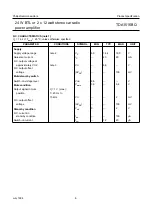 Предварительный просмотр 6 страницы Philips TDA1516BQ Datasheet