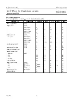 Предварительный просмотр 7 страницы Philips TDA1516BQ Datasheet