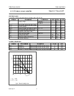 Предварительный просмотр 5 страницы Philips TDA1517 Datasheet