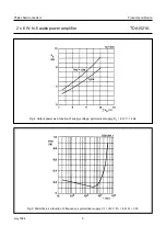 Preview for 9 page of Philips TDA1521A Datasheet