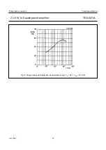 Preview for 12 page of Philips TDA1521A Datasheet