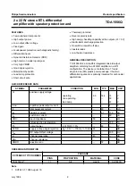 Предварительный просмотр 2 страницы Philips TDA1556Q Datasheet