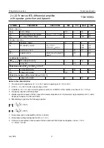 Предварительный просмотр 6 страницы Philips TDA1556Q Datasheet