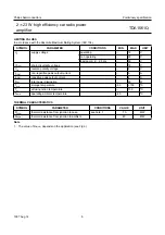 Preview for 6 page of Philips TDA1561Q Datasheet