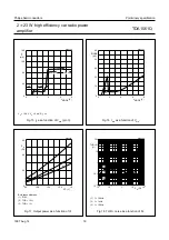 Preview for 18 page of Philips TDA1561Q Datasheet