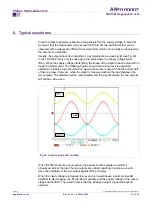 Предварительный просмотр 37 страницы Philips TDA1562Q Application Note