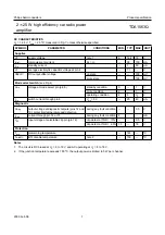 Preview for 7 page of Philips TDA1563Q Datasheet