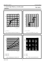 Preview for 16 page of Philips TDA1563Q Datasheet