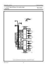 Preview for 23 page of Philips TDA1563Q Datasheet