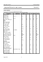 Preview for 6 page of Philips TDA1574T Datasheet