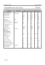 Preview for 7 page of Philips TDA1574T Datasheet