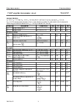 Предварительный просмотр 6 страницы Philips TDA1576T Datasheet