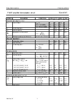 Предварительный просмотр 7 страницы Philips TDA1576T Datasheet