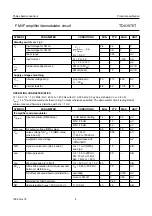 Предварительный просмотр 8 страницы Philips TDA1576T Datasheet