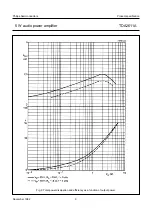 Предварительный просмотр 9 страницы Philips TDA2611A Datasheet