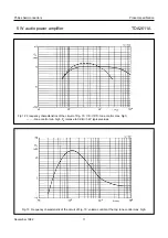 Предварительный просмотр 11 страницы Philips TDA2611A Datasheet