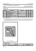 Предварительный просмотр 5 страницы Philips TDA2616 Datasheet