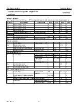 Preview for 6 page of Philips TDA4861 Datasheet