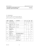 Preview for 29 page of Philips TDA5360 Datasheet