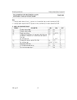 Preview for 33 page of Philips TDA5360 Datasheet