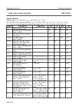 Предварительный просмотр 5 страницы Philips TDA6103Q Datasheet