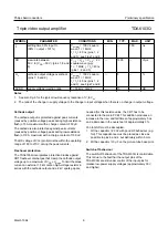 Предварительный просмотр 6 страницы Philips TDA6103Q Datasheet