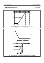 Предварительный просмотр 8 страницы Philips TDA6103Q Datasheet