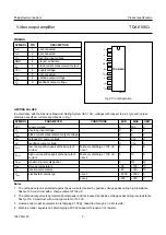 Предварительный просмотр 3 страницы Philips TDA6106Q Datasheet