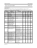 Preview for 6 page of Philips TDA6107JF Datasheet