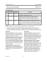 Preview for 16 page of Philips TDA6107JF Datasheet