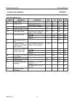 Preview for 3 page of Philips TDA8001 Datasheet