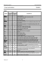 Preview for 5 page of Philips TDA8001 Datasheet