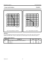 Preview for 13 page of Philips TDA8001 Datasheet