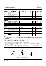 Preview for 17 page of Philips TDA8001 Datasheet