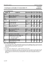 Preview for 3 page of Philips TDA8303 Datasheet