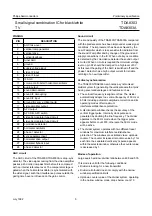 Preview for 5 page of Philips TDA8303 Datasheet