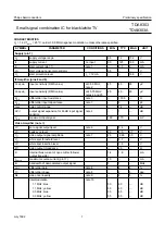 Preview for 7 page of Philips TDA8303 Datasheet