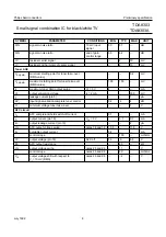 Preview for 8 page of Philips TDA8303 Datasheet