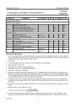 Preview for 11 page of Philips TDA8303 Datasheet