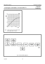 Preview for 15 page of Philips TDA8303 Datasheet