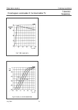 Preview for 16 page of Philips TDA8303 Datasheet