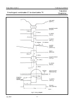 Preview for 17 page of Philips TDA8303 Datasheet